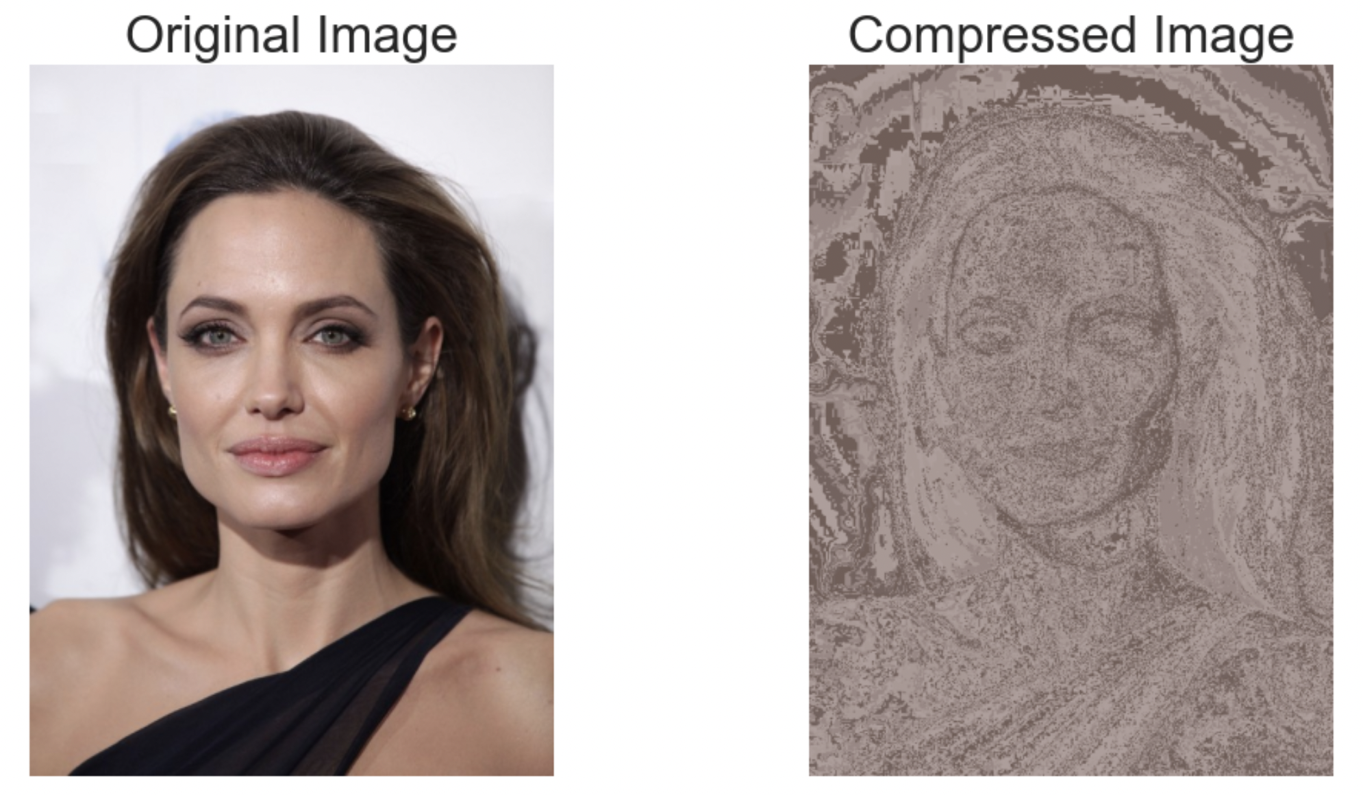 NYC Market Analysis Screenshot