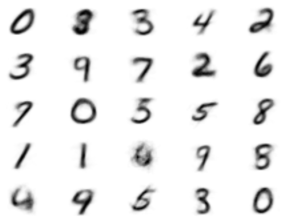 NYC Market Analysis Screenshot